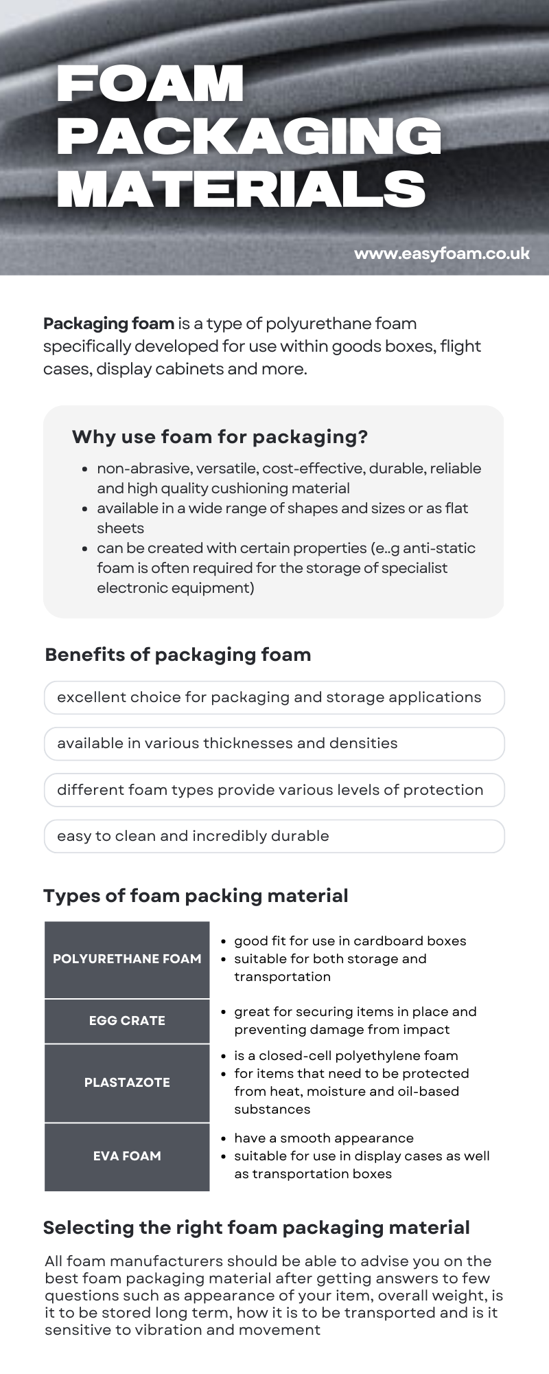 Suggestions on where to get sheets of packing foam?, Off-Topic Discussion  forum